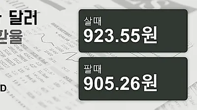 30일 캐나다 달러 살때 923.55원, 팔때 905.26원 ▲0.29%상승