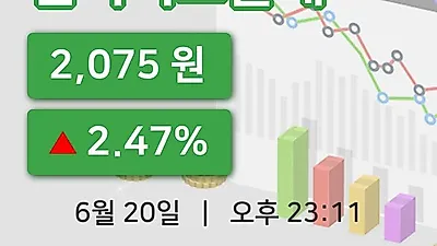 국내주식마감인지디스플레 20일 2,075원 마감...
