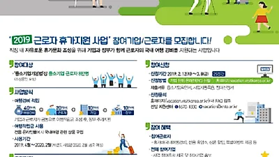 [근로자 휴가지원 사업 A to Z] "중소기업 근로자 휴가비 20만원 지원"… 신청대상·방법·일정은?