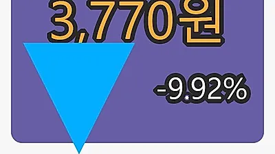 이수페타시스마감가 3,770원, 전일대비 -9.92프로 변동..