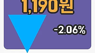 국내주식마감팜스토리 21일 1,190원 장 마쳐