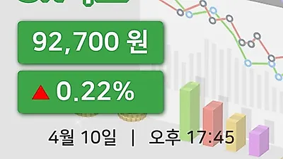 국내주식마감SK가스 10일 92,700원 장종료...
