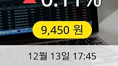 맥쿼리인프라 13일 9,450원 마감