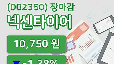 주식마감넥센타이어 16일 10,750원 장 마쳐그래프종합분석