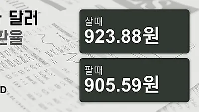 5일 캐나다 달러 살때 923.88원, 팔때 905.59원 ▲0.42%상승
