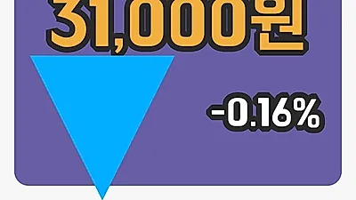 주식마감조비 22일 31,000원 장 마쳐