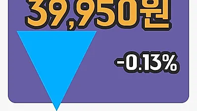 주식마감휴온스글로벌 8일 39,950원 마감
