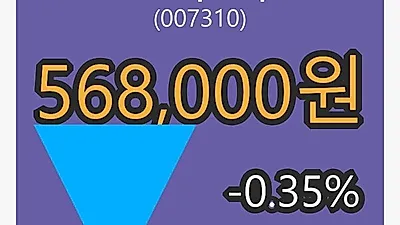 오뚜기마감가 568,000원, 전일대비 -0.35퍼센트 변동..