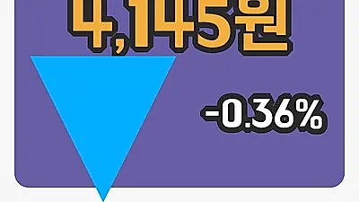 한라 4일 4,145원 장종료