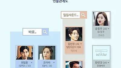 요즘 '검블유'가 대세! 검블유 뜻은? 검블유 인물관계도-등장인물-줄거리-OST