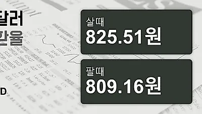 30일 호주 달러 살때 825.51원, 팔때 809.16원 ▲0.07%상승