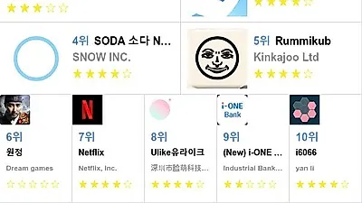 [7월 6일 어플순위]애플 앱스토어, 플레이스토어 순위