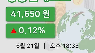 국내주식마감경동인베스트 21일 41,650원 장 마쳐그래프종합복습