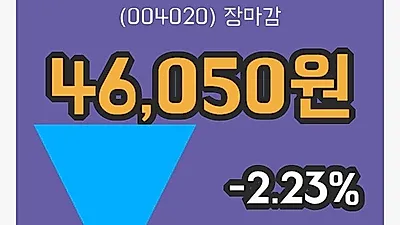 국내주식마감현대제철 8일 46,050원 장종료...