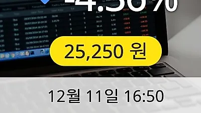 슈프리마 11일 25,250원 마감