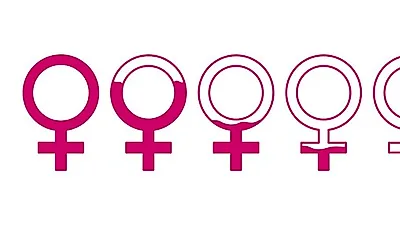 여성 갱년기 증상, 노화로 인한 자연스러운 증상이지만 심한 경우 합병증과 일상생활 지장 불러와…