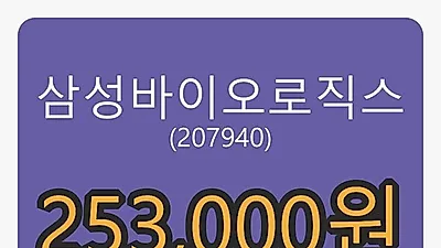 삼성바이오로직스 6일 마감가 253,000원, -2.13% 변동..