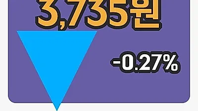 주식마감계양전기 1일 3,735원 마감