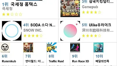 [5월 6일 어플순위]애플 앱스토어, 플레이스토어 순위