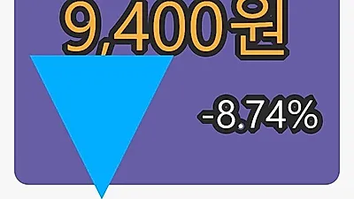 가온미디어 5일 마감가 9,400원, 전일대비 -8.74프로 변동..