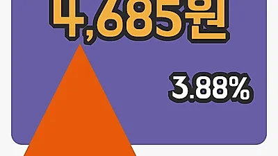 국내주식마감NEW 23일 4,685원 마감