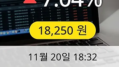 한세실업 20일 18,250원 마감