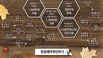 '지금이 창업 적기', 프리미엄 브랜드 해피로PC방 한가위 맞이 선착순 프로모션 선보여