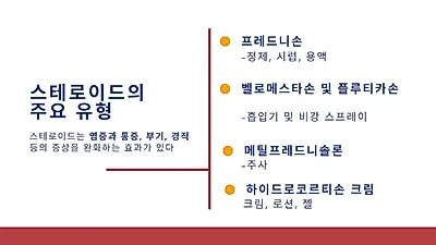 염증 완화하는 ‘스테로이드’ 복용 전 알아야 할 유형 및 부작용