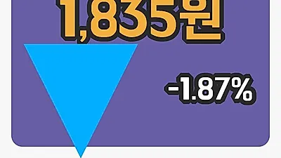 주식마감한일사료 10일 1,835원 마감...