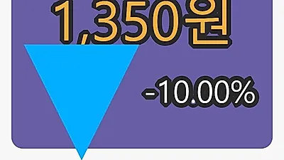 넥스트BT 5일 마감가 1,350원 전일비 -10.00퍼센트 변동..