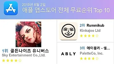 [8월 2일 앱차트]가장 많이 다운받은 플레이스토어 앱은?