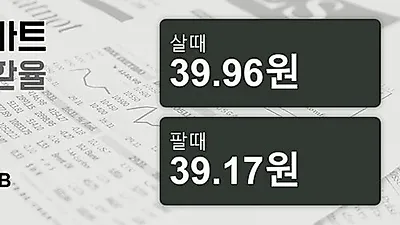 3일 태국 바트 살때 39.96원, 팔때 39.17원 ▲0.18%상승