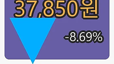 5일 레고켐바이오마감가 37,850원 전일비 -8.69% 변동..