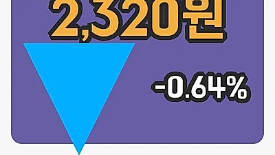 국내주식마감웅진 28일 2,320원 장종료그래프종합정리