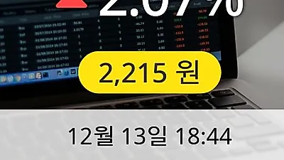 3S 13일 2,215원 마감
