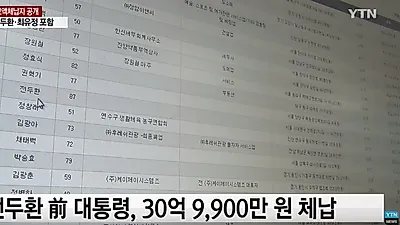 '전재산 29만원' 전두환 31억, 최유정 고액 상습 체납 명단에…신고전화, 포상금 20억 관심↑