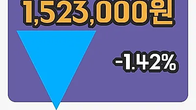 주식마감태광산업 5일 1,523,000원 장종료...