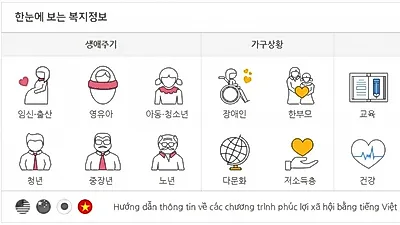 2019년 출산장려금 '250만 원' 무산?…지역별 출산장려금, '첫째 300만 원' 지급 어디?