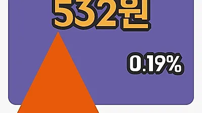국내주식마감KR모터스 21일 532원 마감