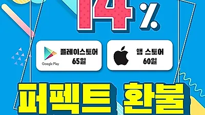 구글환불대행 전문 퍼펙트환불, 낮은 수수료 및 신속한 환불절차로 고객 만족도 높여