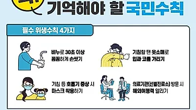유럽 중동까지 “코로나19 안전지대 없다”
