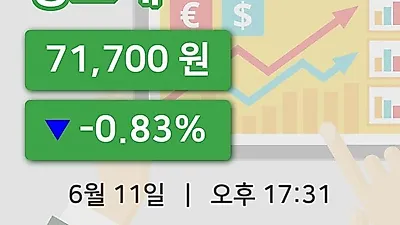 주식마감빙그레 11일 71,700원 장 마쳐