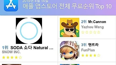 [4월 14일 어플순위]플레이스토어 및 앱스토어 순위