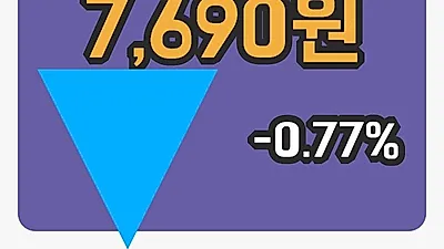 KH바텍 4일 7,690원 마감