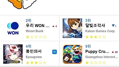 [10월 19일 앱순위]앱스토어 플레이스토어 앱 순위와 분석