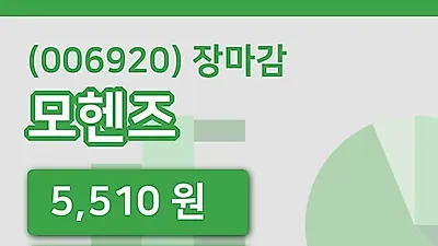 국내주식마감모헨즈 21일 5,510원 장종료그래프정리