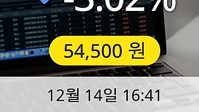 미래컴퍼니 14일 54,500원 마감