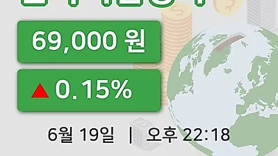 국내주식마감한국기업평가 19일 69,000원 마감그래프정리
