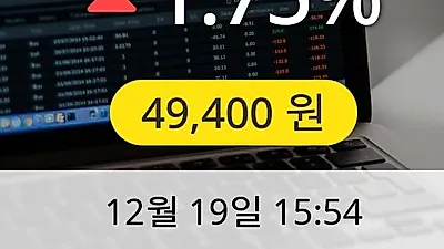 휴온스글로벌 19일 49,400원 장종료
