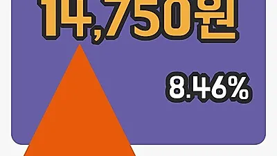 주식마감유진테크 4일 14,750원 장 마쳐